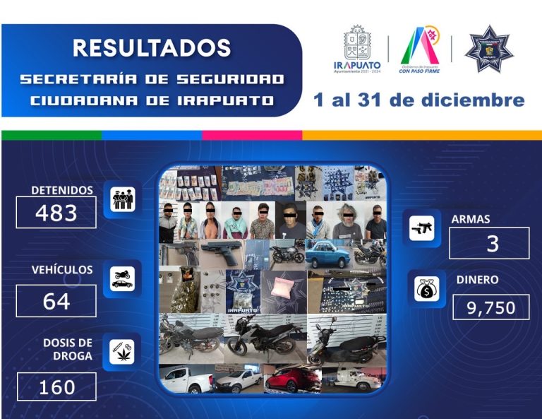 IMPLEMENTAN ACCIONES DE PREVENCIÓN Y SEGURIDAD EN DICIEMBRE