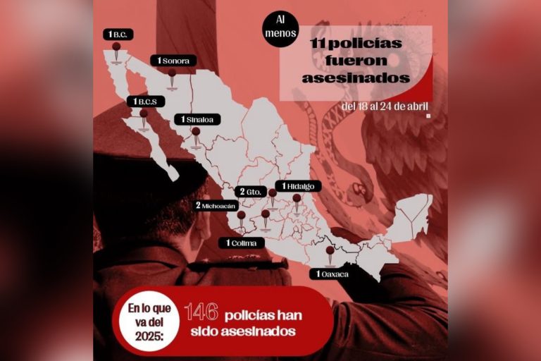Alerta “Causa en Común” sobre creciente violencia contra policías