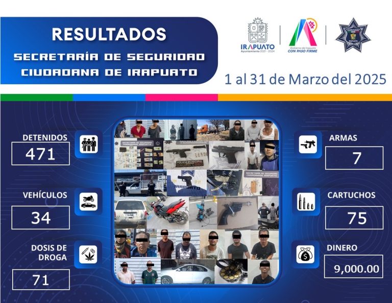 INCENTIVAN ACCIONES DE PREVENCIÓN