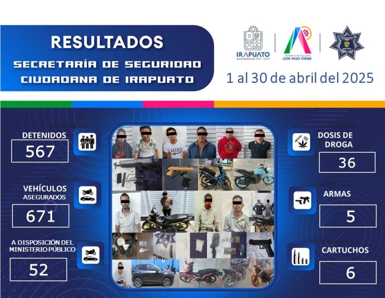 CONTINÚAN ACCIONES                                                   DE PREVENCIÓN Y SEGURIDAD