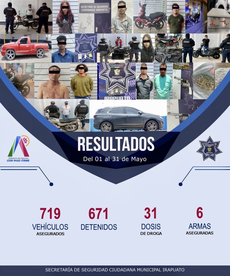 DETIENEN A MÁS DE 600 INFRACTORES DURANTE MAYO