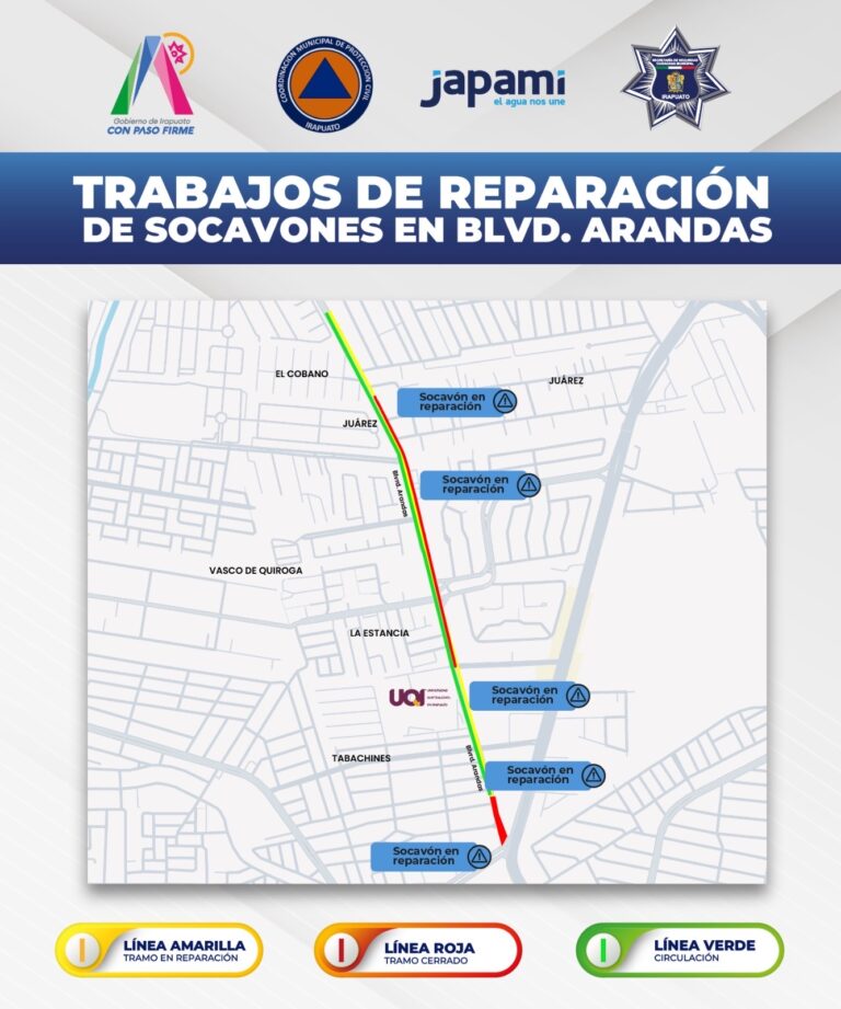 ATENCIÓN OPORTUNA A SOCAVONES PRIORIZA LA SEGURIDAD EN ARANDAS