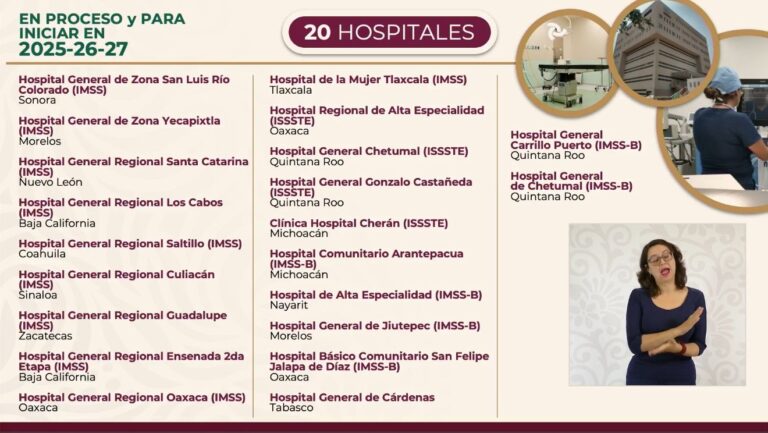 “Chamaquean” a Irapuato con nuevo hospital del IMSS