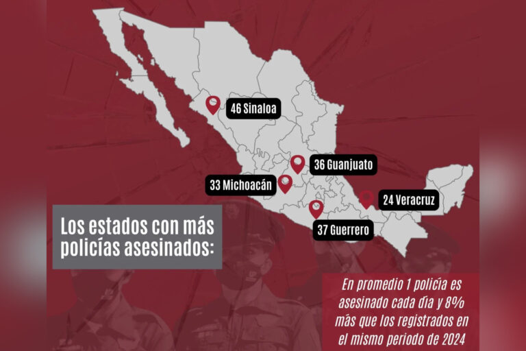 Guanajuato, uno de los estados con mayor número de policías asesinados