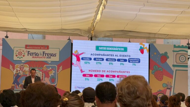 Visitan Feria de las Fresas más de medio millón de personas