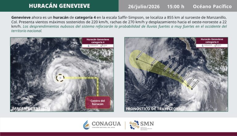 Huracán ‘Genevieve’ alcanza categoría 4; podría llover en Guanajuato