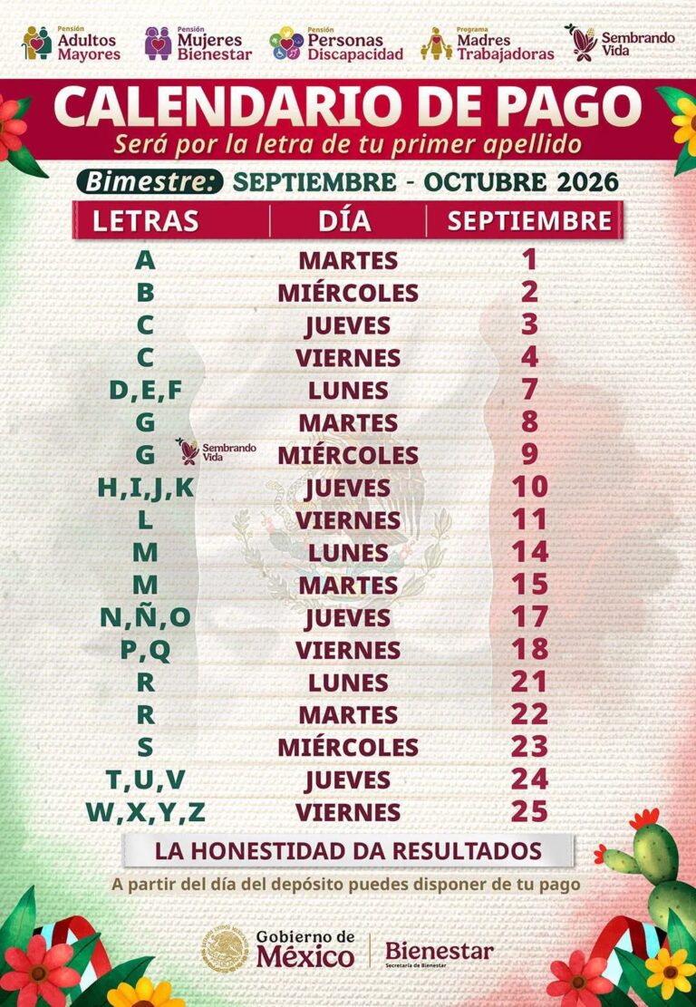 Bienestar realiza del 1° al 25 de septiembre el pago de los Programas de Bienestar correspondiente al bimestre septiembre- octubre: Alma Alcaraz